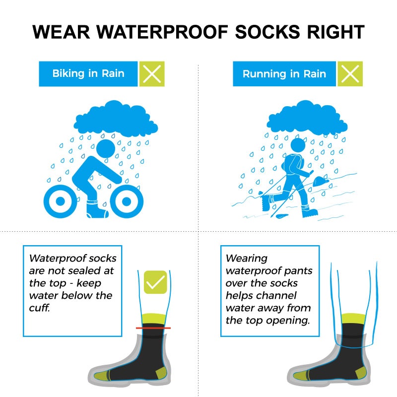 DexShell Waterproof Everyday Socks for Men & Women â€“ Breathable Quarter Crew Socks for Walking, Commuting & All-Weather Comfort â€“ BWT Blue, Large - Image 5